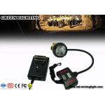 28000 Lux 3W IP68 Waterproof Mining Cap Lights with Warning Light Battery Box