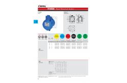 China Industrial Single Phase16A 230V IP44 Panel Mounted Socket IEC standard supplier
