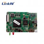 COFDM Video Transmitter OEM Module HDMI & CVBS Inputs AES256 Encryption Low Latency for sale