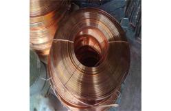 China METAL CONDITIONING COPPER COIL / Wire PIPE MACHINE TOOL LATHE OIL PIPE supplier