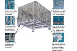 China Stackable Heavy Load 1000kg Storage Wire Baskets For Bulk Materials supplier