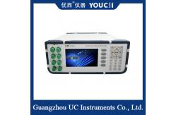 China Four Channel Multimode Programmed Optical Attenuator supplier