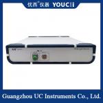 Distributed Feedback Multichannel DFB Laser Source 405nm 1604nm for sale
