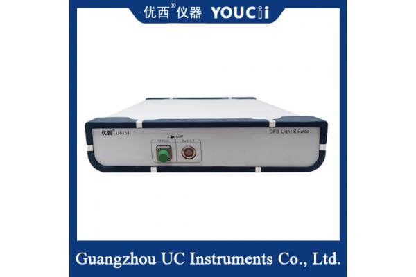Distributed Feedback Multichannel DFB Laser Source 405nm 1604nm