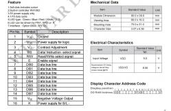 China 16*1 Character Monochrome SPI Interface Wide Temperature VATN LCD Module supplier