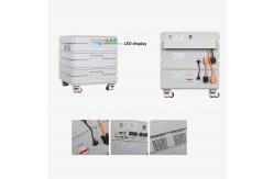 China 10W LiFePO4 Solar Powered Generator Home Energy System Battery Portable Station supplier