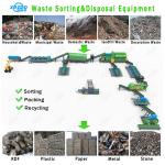Garbage Msw Processing Plant Waste Recycling Machine 20tpd Capacity