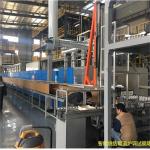High Nickel Ternary Cathode Material Sintering Furnace Atmosphere Roller Hearth Furnace Fully Automatic Intelligent for sale