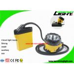 10.4Ah Coal Mining Lights 25000lux Brightness Fast Charging Low Power For Emergency for sale