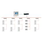 Level Ⅲ Hospital Isolated Power System Seven Pieces Set