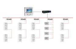 China Level Ⅲ Hospital Isolated Power System Seven Pieces Set supplier