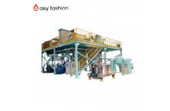 China Water Atomization Powder Manufacturing Equipment Customized for you supplier