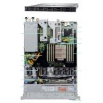 Automated EMC Dell Poweredge Server R6515 1U Rack ODM for sale