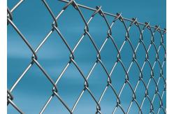 China 10 Ft Commercial 2x9 Gauge Galvanized Chain Link Fence Package Kits Complete supplier