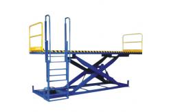 China Mobile Scissor Lift manufacturer