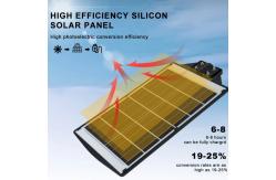China 100w All In One Solar Street Light IP65 Waterproof Integrated Solar Street Lamps supplier