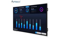 China Educational Interactive Led Flat Panel 85inch Octa Core Multi Touch supplier