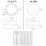 Compression Load Cell 1000kN 2000kN Force Transducer 3000kN 5000kN