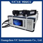 Dual Channel Optical Power Meter High Performance Fast Start for sale