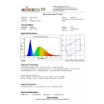 Goldture Tech Limited Certifications