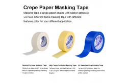 China High Temperature Resistance Self-Adhesive Masking Paper Tape supplier