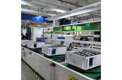 China 6000 Cycles At 80 Percent DOD IP65 Waterproof LiFePO4 Battery 200Ah Capacity 44.8V Discharge Cut Off Voltage Durable Energy Storage Solution supplier