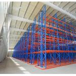 Two Pallets Deep Steel Racking System For Paper Industry Fixed Mobility for sale