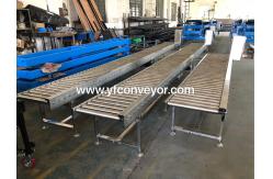China Factory Custom Powered Roller Conveyor Systems/Roller Conveying Machine supplier