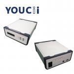 1x4 Desktop Optical Switch With Return Loss 50dB 1650nm Wavelength for sale
