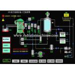 Motor Windings Varnish Vacuum Pressure Impregnation Equipment Max Dia 5000 mm