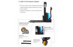 China Stand on Electric Pallet Stacker Truck Max Lift Height 3500mm Capacity 1500kg supplier