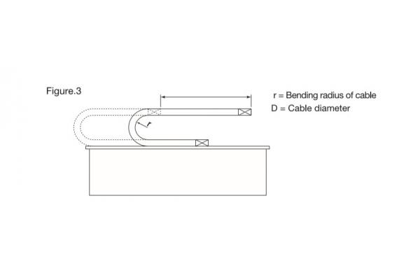 JIS C3005 U- Shaped Turn Back Test Machine Tow Chain Testing Machine
