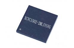 China XCVC1502-2MLIVSVG Field Programmable Gate Array 1.5M Logic Cells 400MHz supplier