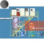 150kw Metal Powder Atomization Equipment For Producing Alive Metal Powders for sale
