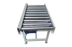 China Customized Roller Painting Coating Automated Coating System For Construction Works supplier