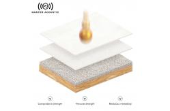 China Acoustic Panel Manufacturers Sound Absorbing Ceiling Panels for Noise Control supplier
