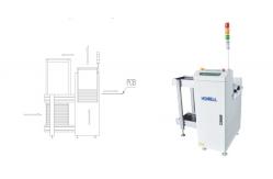 China SMT Magazine Mini PCB Loader Unloader For PCB Board Transmission supplier