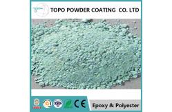 China RAL1007 daffodil yellow electrostatic thermoset powder coating with excellent dimensional stability. supplier