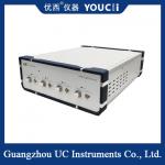 4 Channel High Power DFB Light Source Multi-Wavelength Selection Output Power 100mW for sale