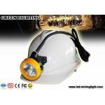 15000LUX strong brightness IP68 ATEX certified explosion-proof rechargable led headlamp