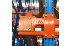 China Compact Storage Solution Pallet Shuttle System supplier