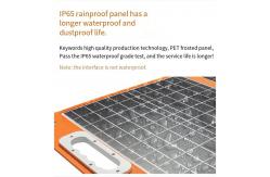 China 100W Folding Solar Panel , Monocrystalline Photovoltaic Solar Panel supplier