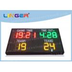 Best Brightness with Easy Operation Controller Led Electronic Scoreboard for Paintball for sale