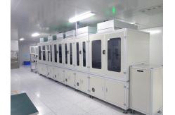 China AHD Camera manufacturer
