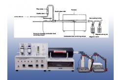 China SL-7602L Flammability Testing Equipment , Halogen Release Measurement Device supplier