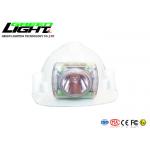 Waterproof 13000LUX 6800mAh Rechargeable LED Headlamp