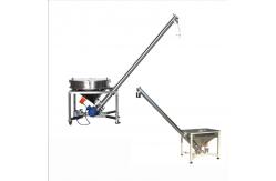 China 4.8Ton/Day Automatic Powder Packing Machine With Auger Filler supplier