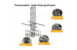China Double Working Position Roller Blinds&Curtain Inspection Hoist supplier