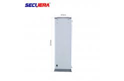 China High Sensitivity Walk Through Metal Gate , Arched Metal Detector Connect With PC supplier