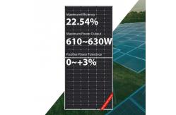 China 610W 615W Jinko Solar Panel 620W 625W 630W Monocrystalline Perc Solar Panel supplier